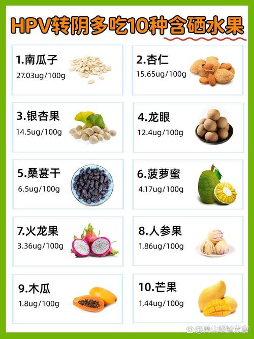那种水果含硒高?