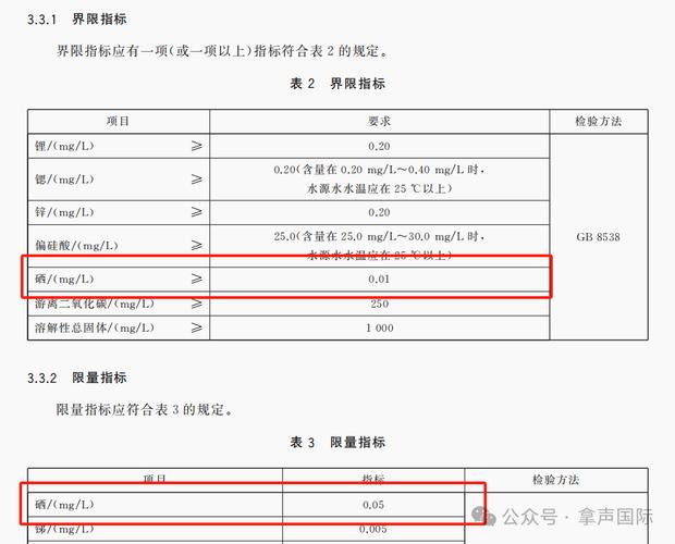 硒75放射源