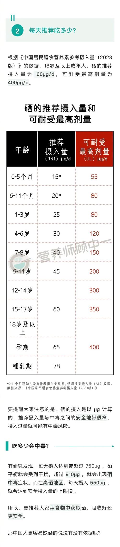 硒75放射源