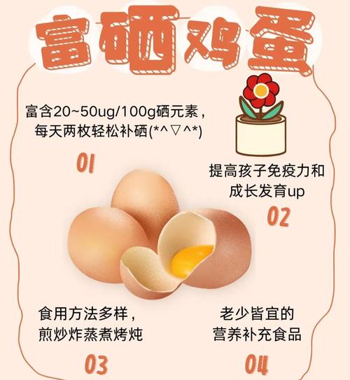 富硒鸡蛋可以天天吃吗