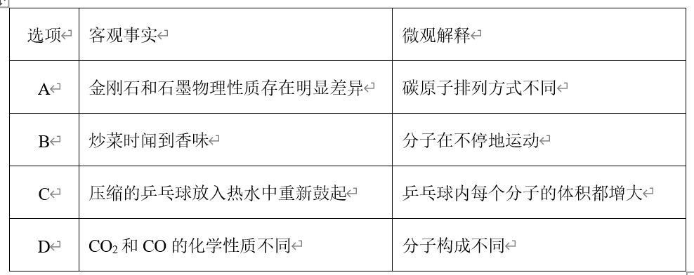 硒的五大分类