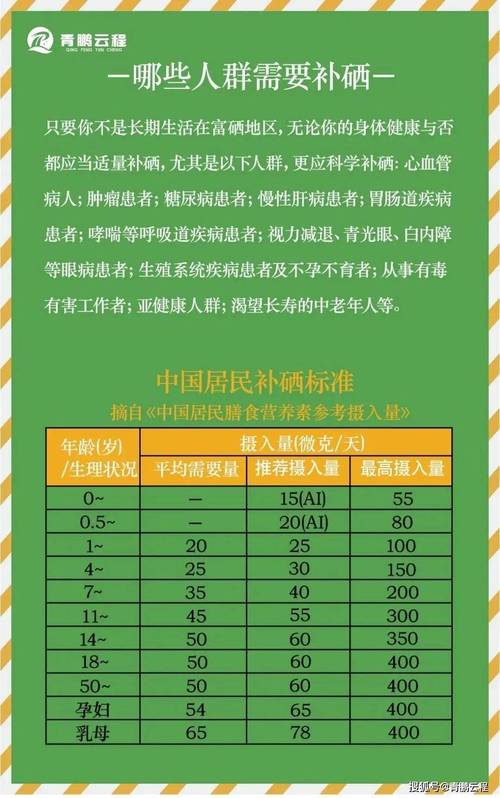 硒的最高正价