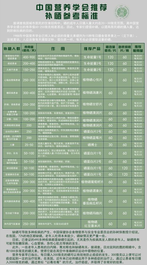 硒的价格是多少钱一斤
