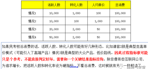 富硒茶叶硒含量标准是多少？请提供详细信息