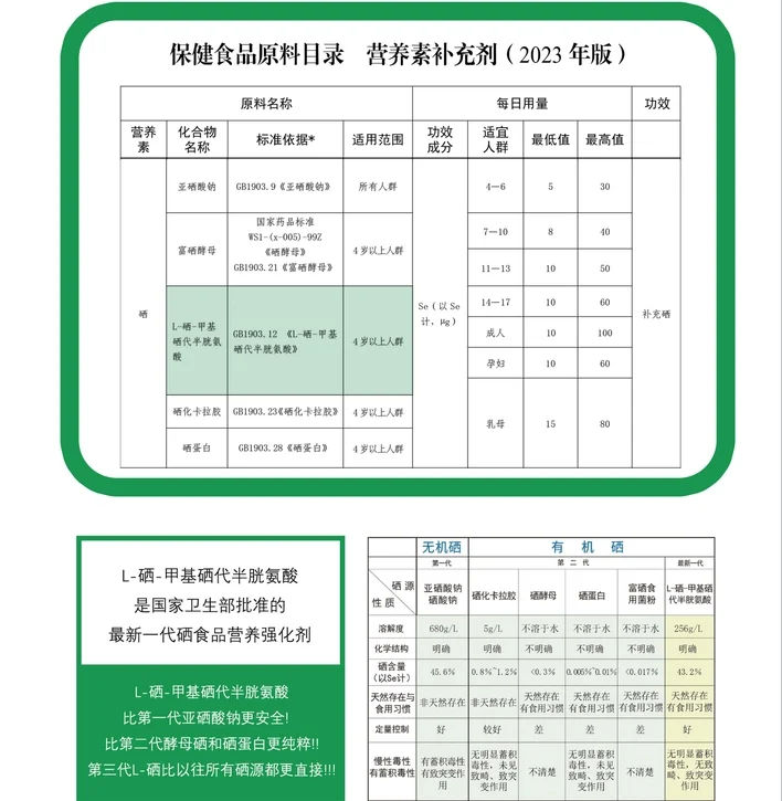 第三代有机硒