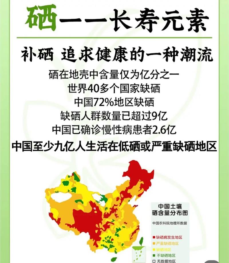 硒一共有几代