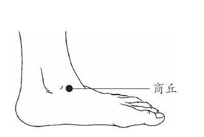 补硒吃什么药最好
