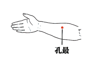 补硒吃什么药最好