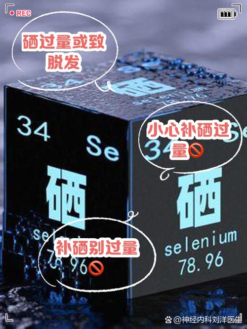 硒对眼睛的作用是补充黄斑吗
