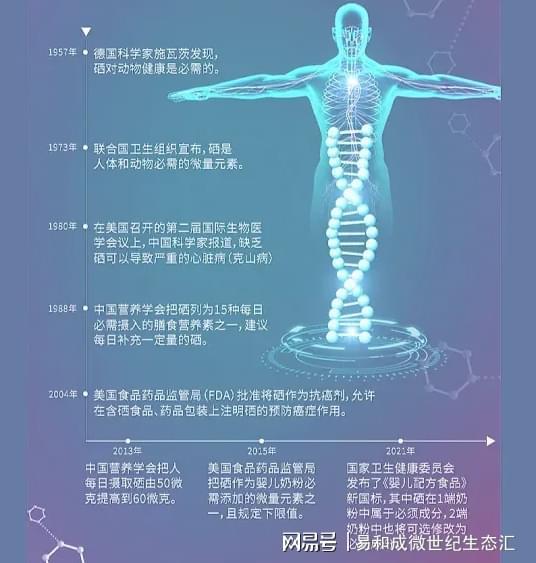 补硒过量怎么解毒