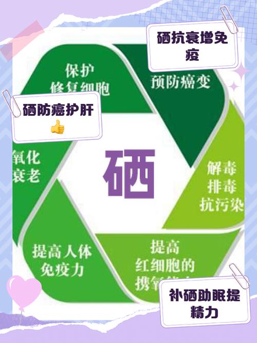 人体补硒和补肽哪一种好