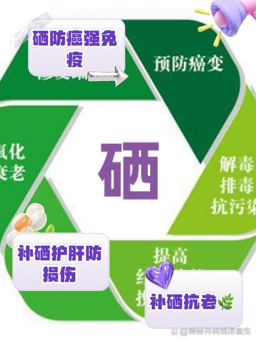 怎样补硒最好