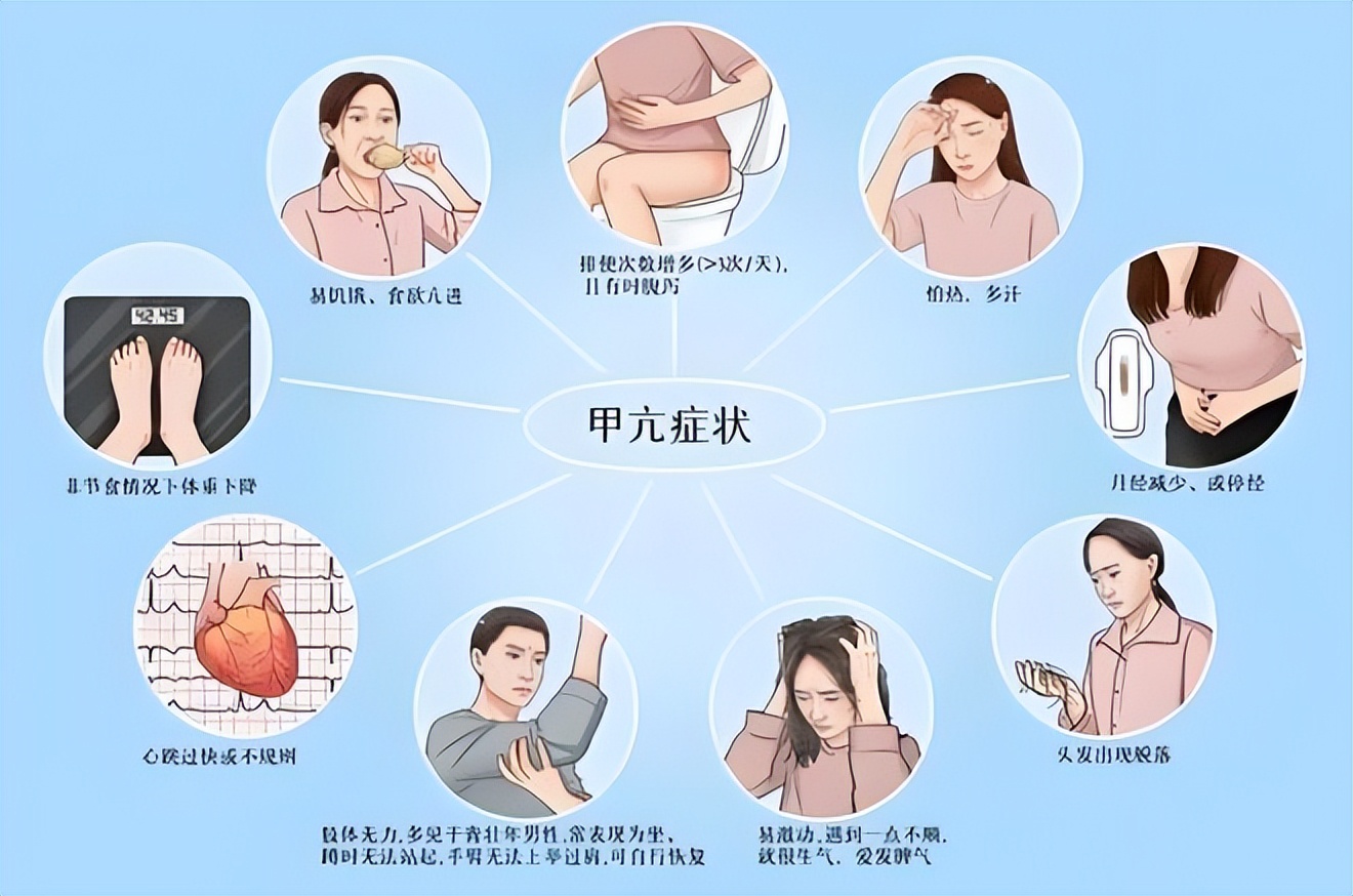 补硒可以治疗桥本甲状腺炎吗