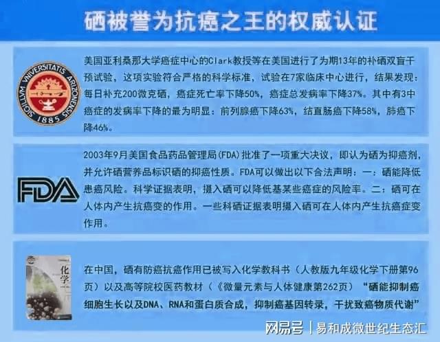 每天补硒多少毫克