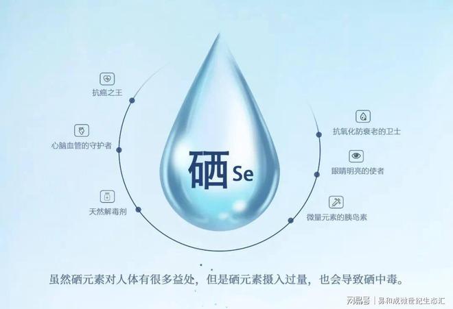 每天补硒多少毫克