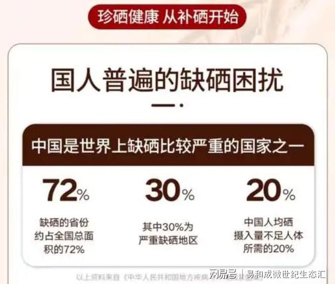 每天补硒多少毫克