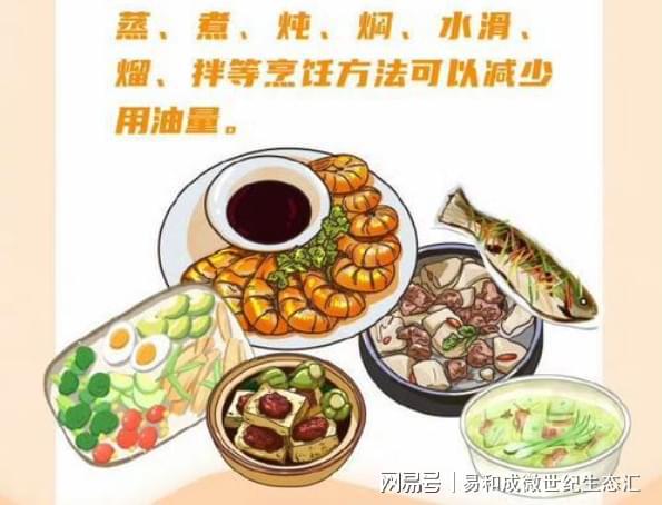 每天补硒多少毫克