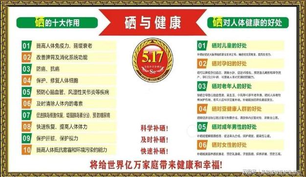 补硒有什么好处能长期服用
