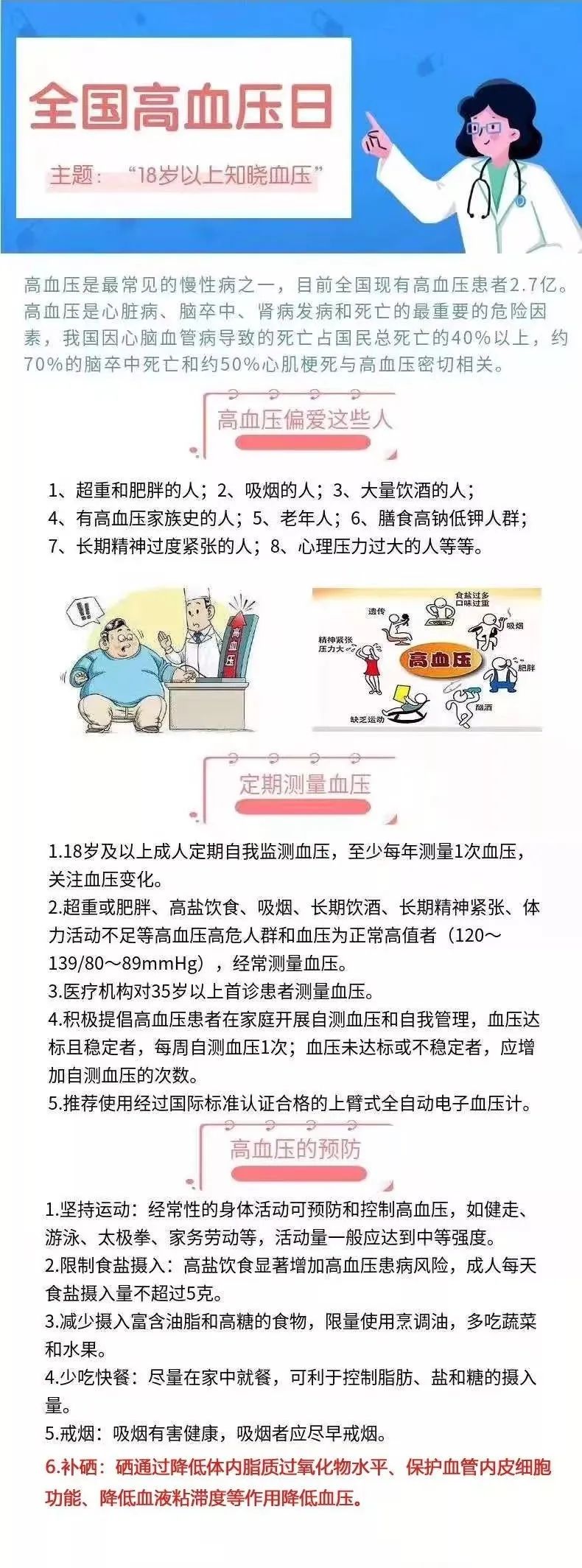 高血压每天补多少硒