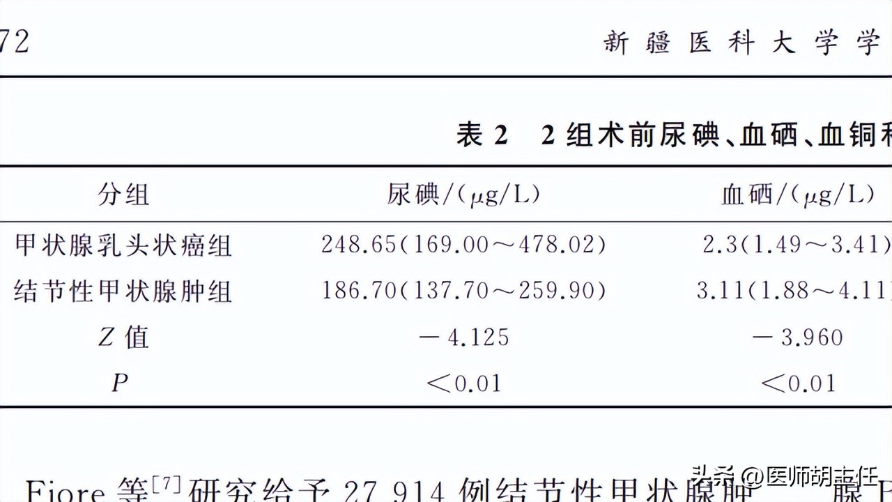 补硒有必要吗