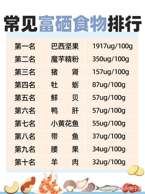 富含硒的食物