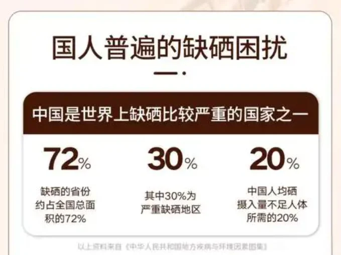 富硒什么意思