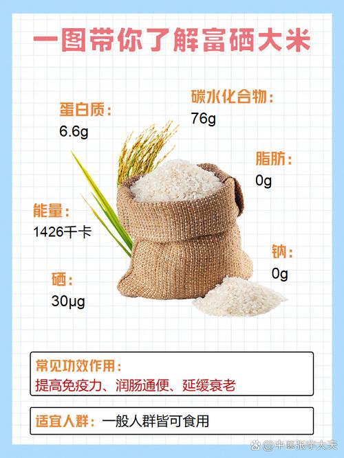 富硒大米简介