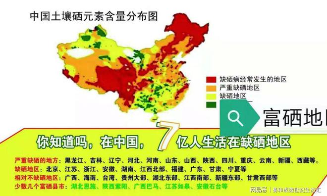 人需要补硒吗
