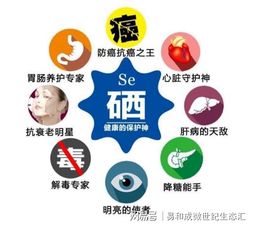 人需要补硒吗