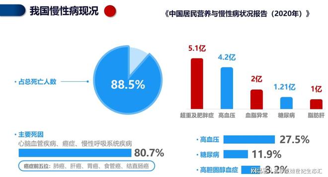 人需要补硒吗