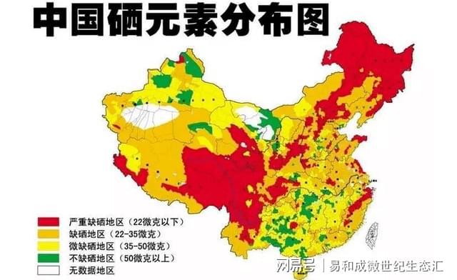 人需要补硒吗
