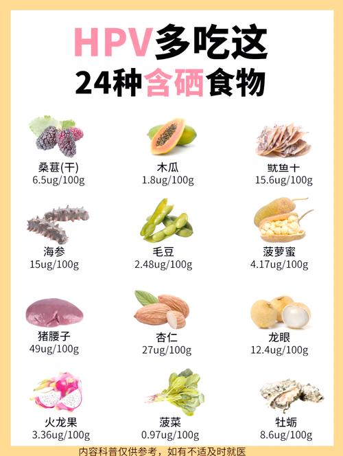 如何正确补硒