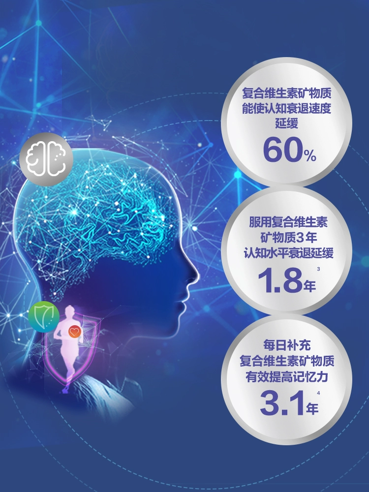 【若安好维生素57】福莱欣牌多种b族维生素片：【香菇618】Centrum善存海外中老年复合维生素银片275粒B族VCVE51654
