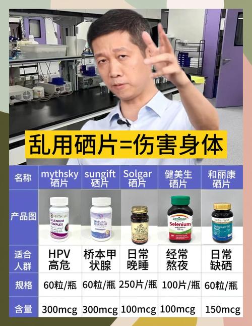 补硒抗hpv
