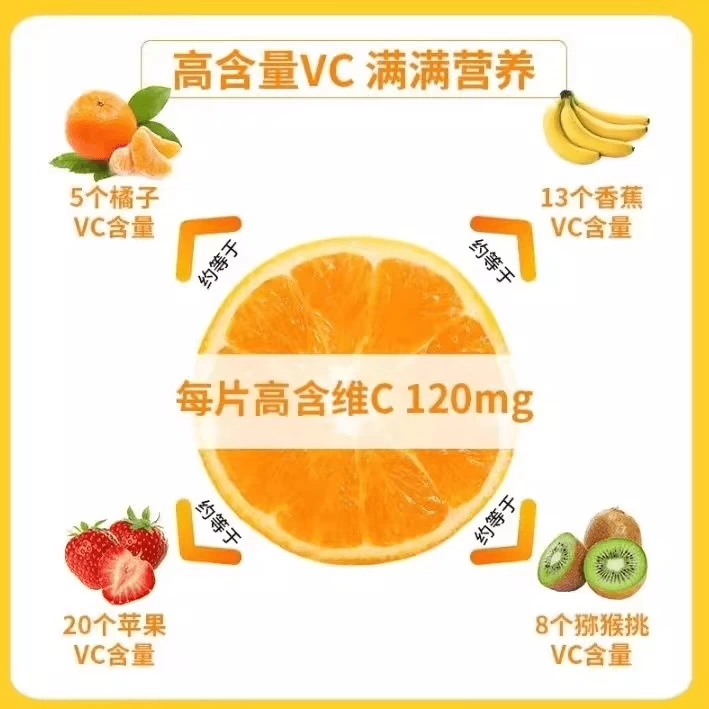 【若安好维生素55】儿童每天补多少维生素d：北京同仁堂维生素c片儿童成人中老年人增强免疫力正品1542