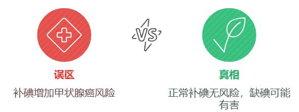 补硒要补多久