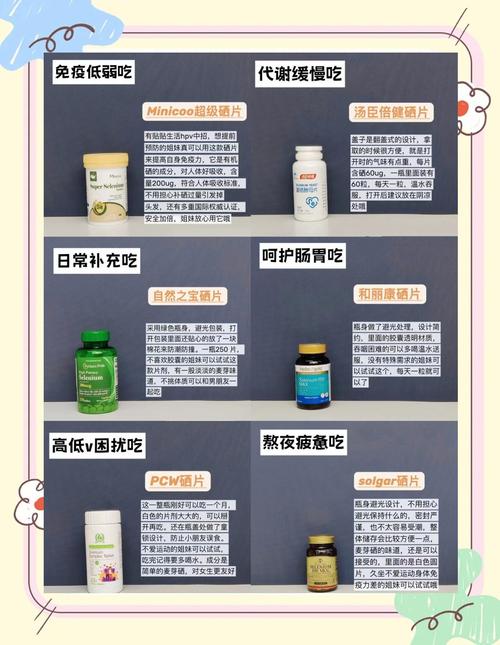 食药准字补硒