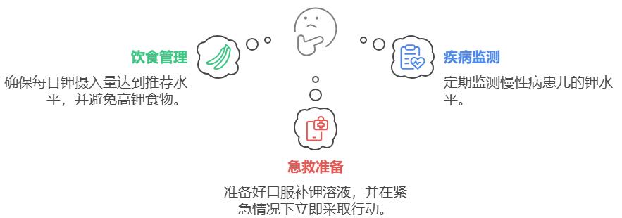 钾低需要补硒