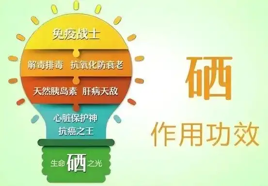 亚硒酸钠补硒