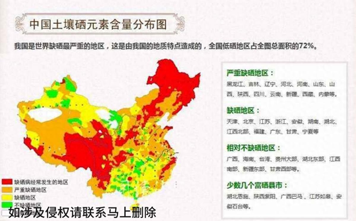 硒酵母补硒么