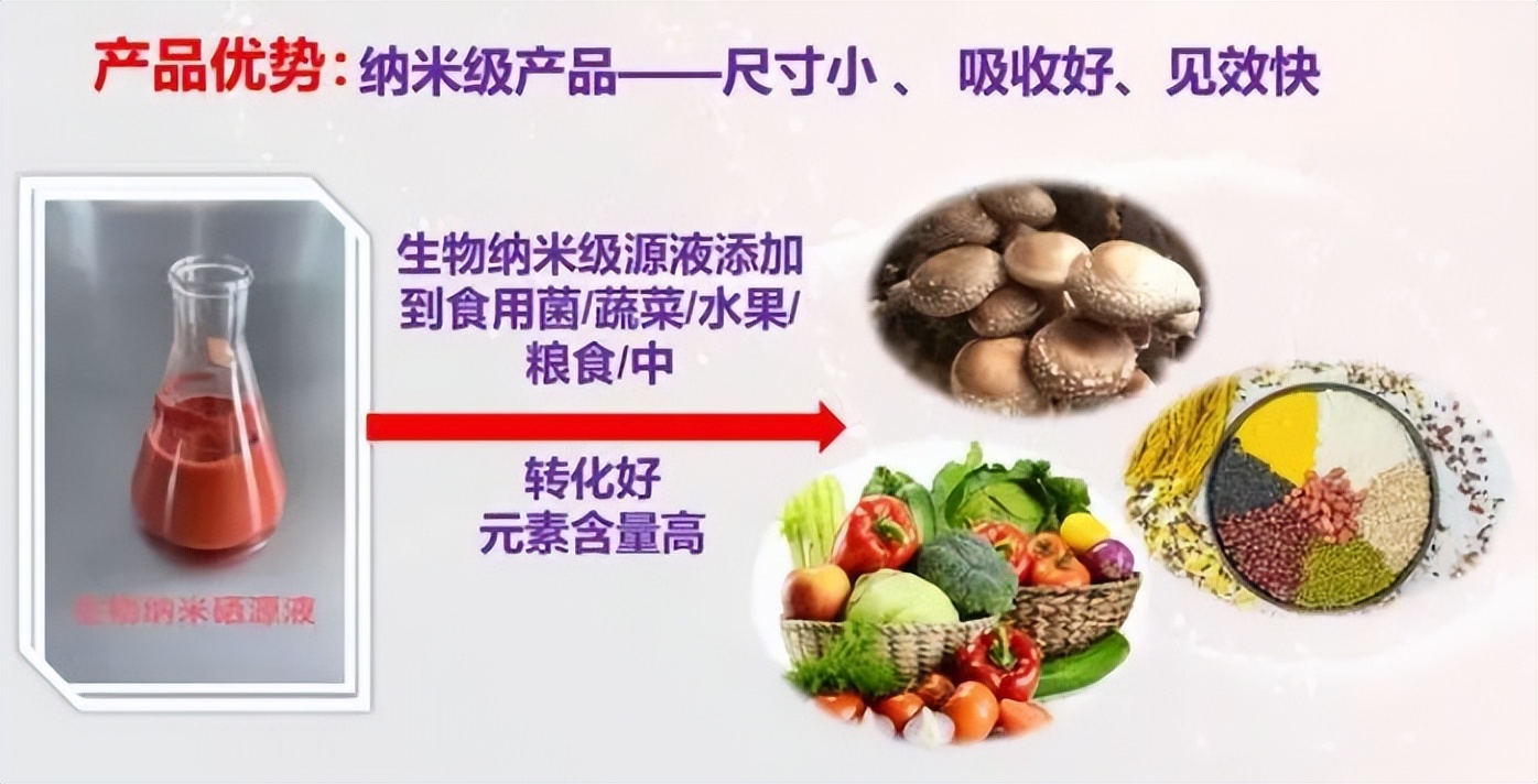 硒酵母补硒么