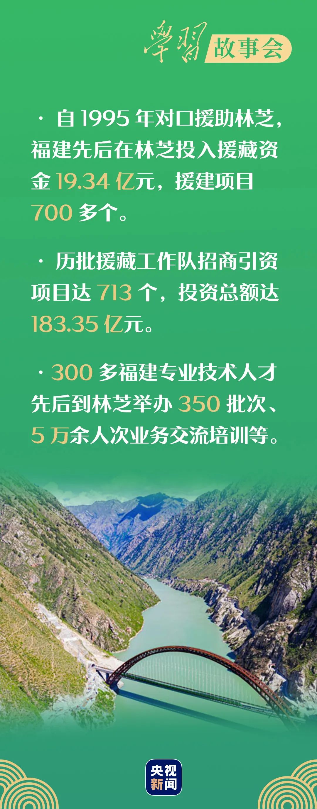 补硒2018