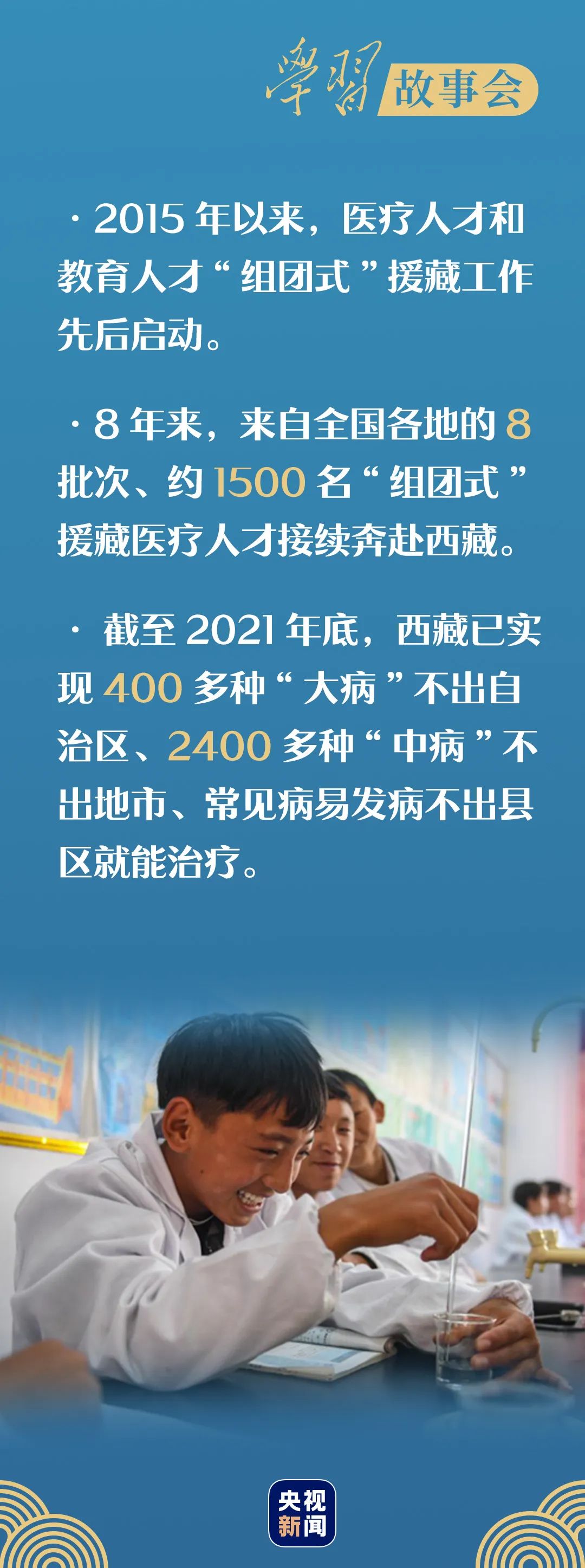 补硒2018