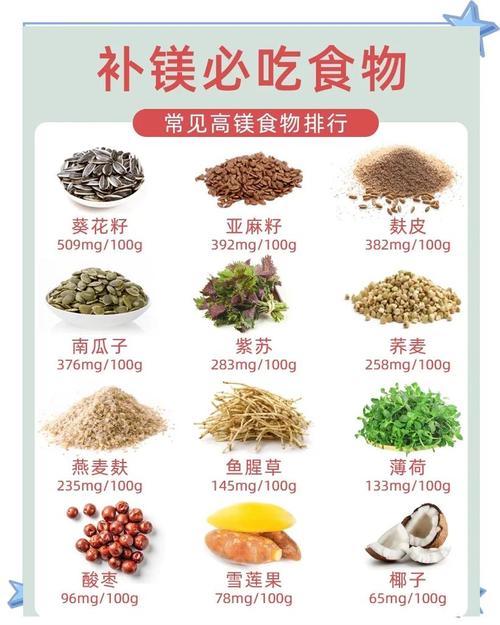 儿童补镁补硒