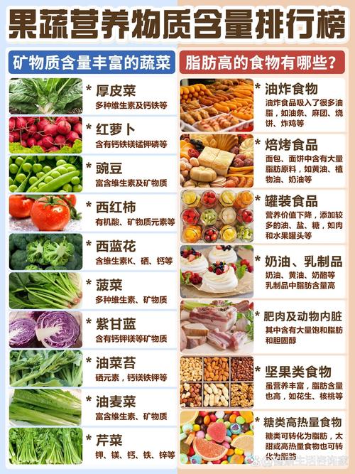儿童补镁补硒