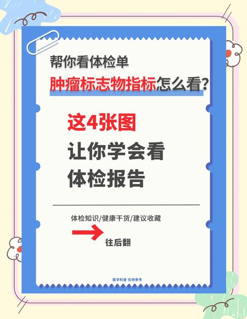 补硒 CEA