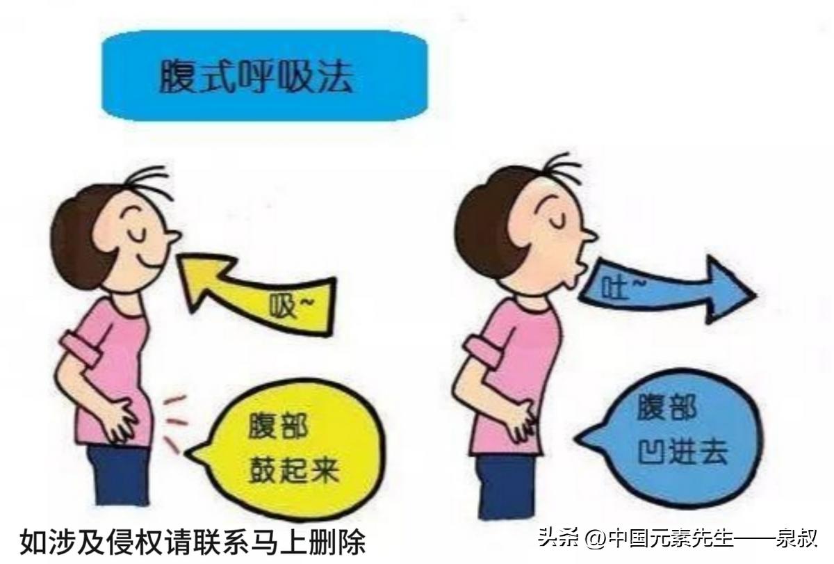 孕妇补硒补碘