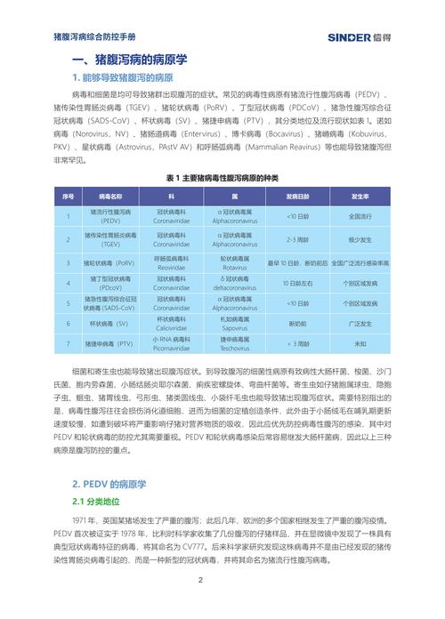 母猪补硒饲料