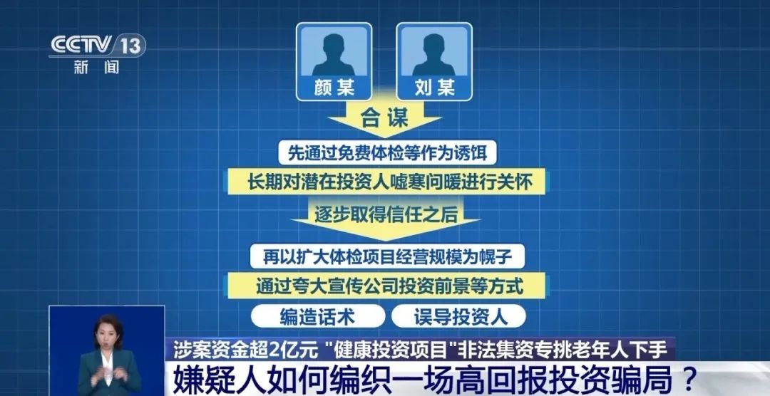 补硒骗局爆料