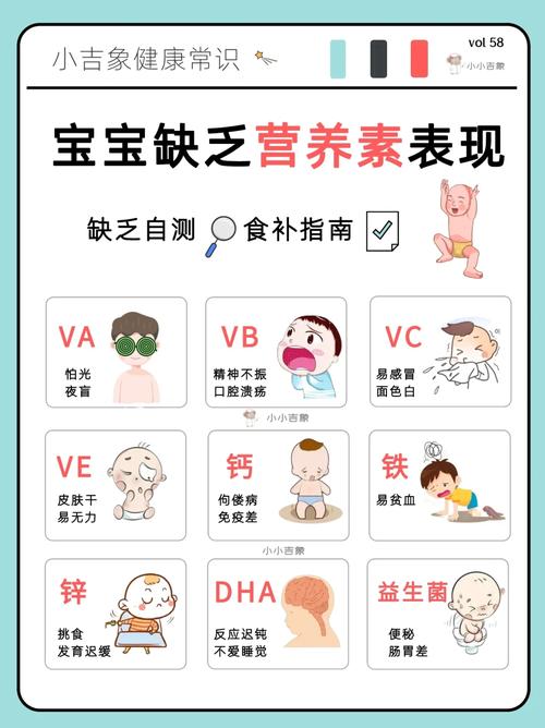小儿可以补硒